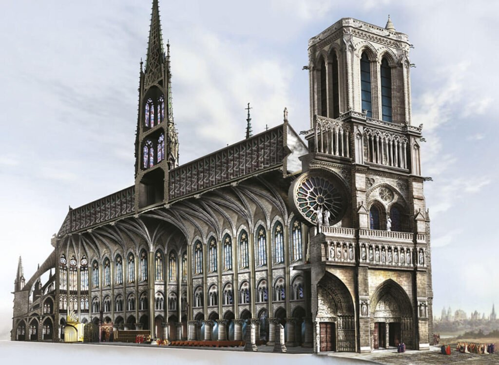 Catedral de Notre-Dame
